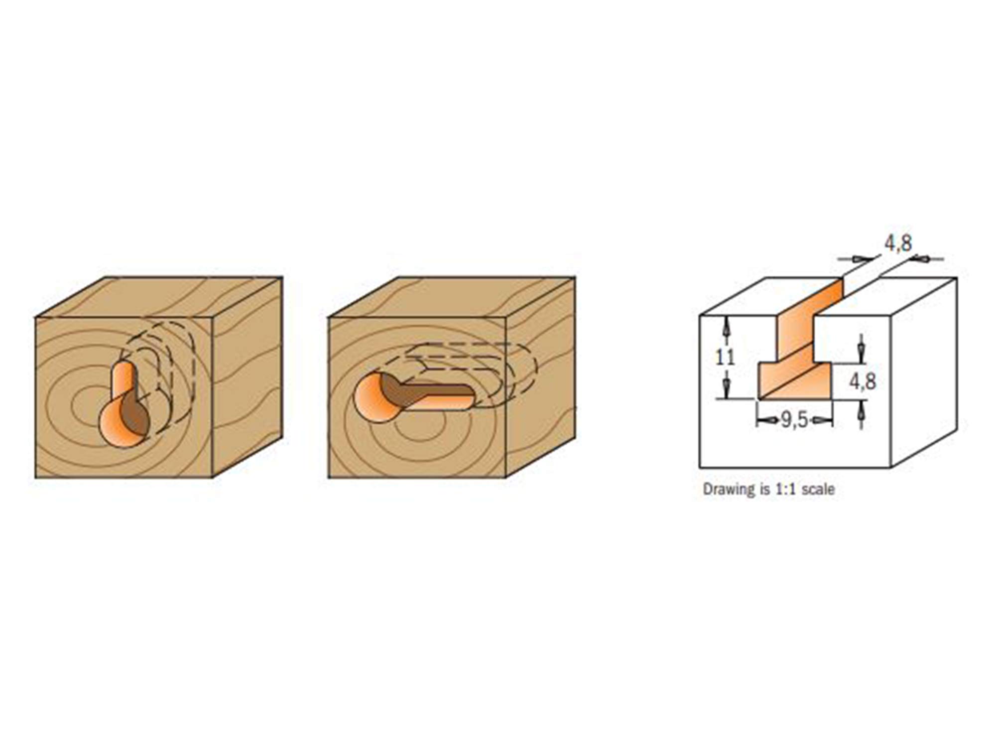 CMT Orange Tools 950.001.11 – truskawka do zamków Z2 HWM S 8 D 4.76 D 9.5