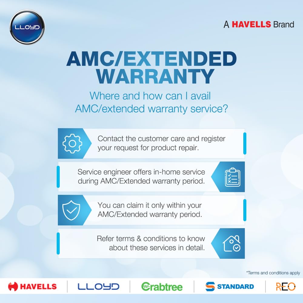 Review Lloyd Protect 1 Year Extended Warranty Plan For Air 5 Review Lloyd Protect 1 Year Extended Warranty Plan For Air