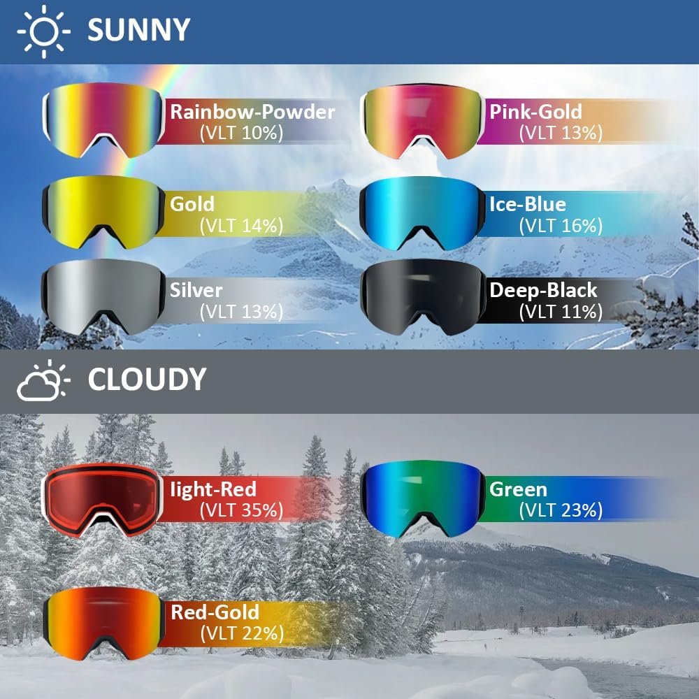 Ski Goggles,OTG Snowboard Goggles Anti-Fog Interchange Magnetic lens UV Protection Snowmobile Skate Goggles