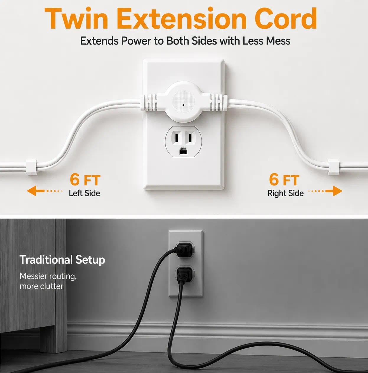 Dual Verlängerungskabel - 3 Fuß Split Verlängerungskabel, 6 Steckdosen und 6 USB-Anschlüsse, Dual Steckdosenleiste, 3 Pin und Flachstecker für hinter Bett, Sofa