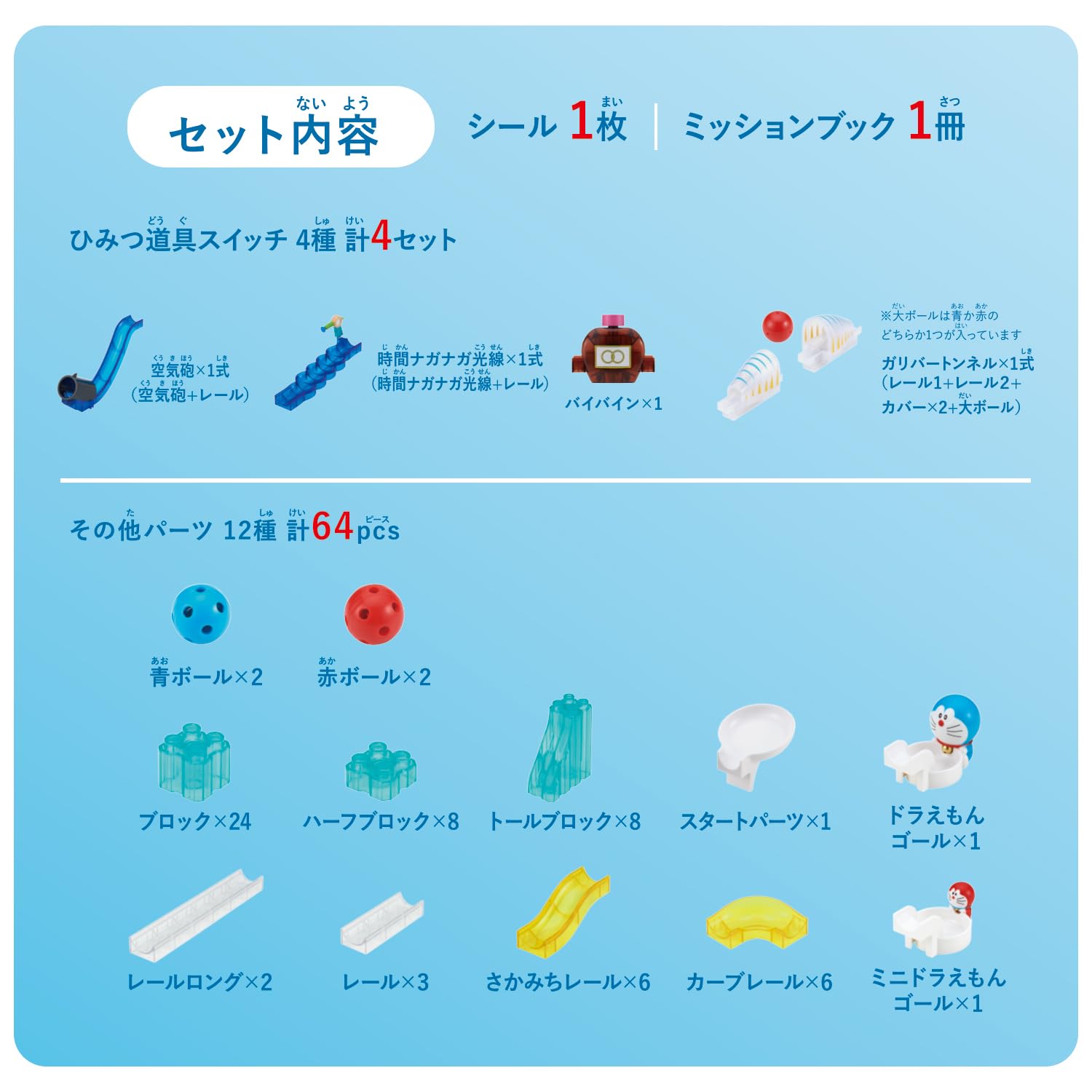 Amazon | ころがスイッチドラえもん ボールがドカーン！ジャンプキット