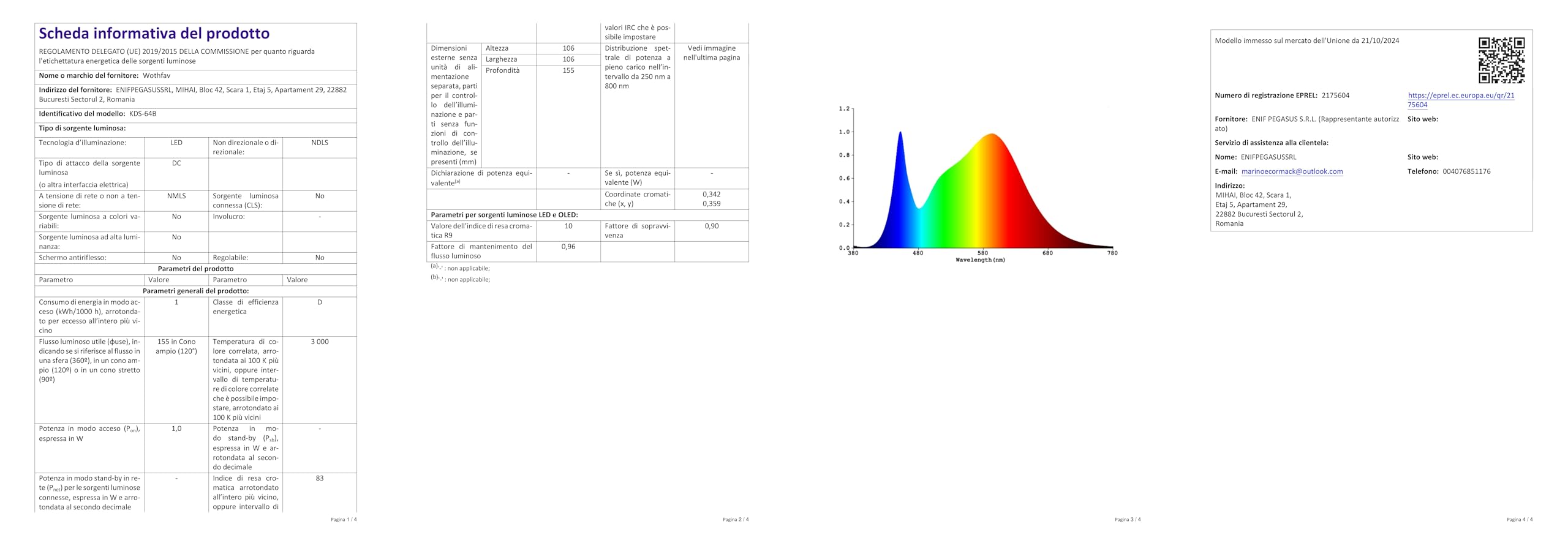 GOECO Sfera Al Plasma Magica, Palla Al Plasma, 6 Pollici Lampada A Sfera Al Plasma Sfera Sensibile Al Tocco Luce Blu Novita Luci Notturne Per Decorazioni Camera Da Letto E Regali Per Bambini 73323953