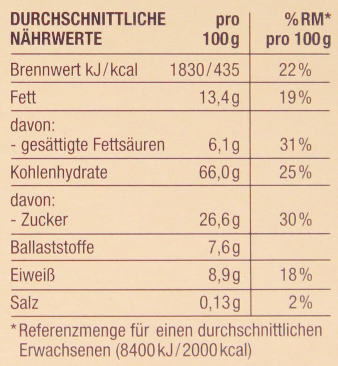 Herzstücke Knusper-Müsli Multifrucht, 14er Pack (14 x 500g)