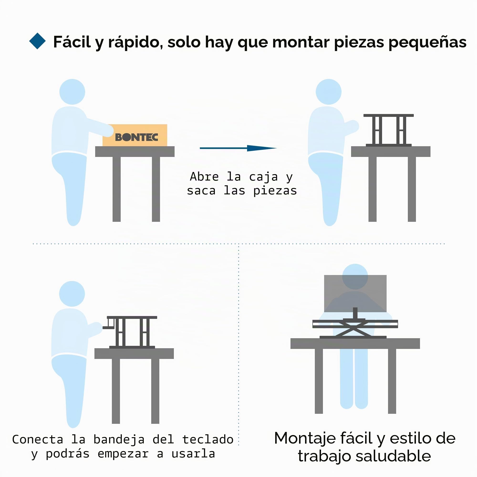 BONTEC Convertidor de Escritorio Sentado/Pie, Estación de Trabajo de 2 Niveles Ajustable en Altura, con Plataforma de 80x40cm, Elevador Ergonómico, Pantalla de PC, Portátil de hasta 15 kg(Blanco)