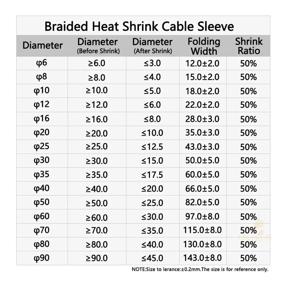 Funda de cable trenzada termorretráctil de 6 ~ 100 mm, aislamiento ignífugo, envoltura de alambre de protección PET, organizador de líneas automáticas (diámetro interior de 30 mm, 8 metros)
