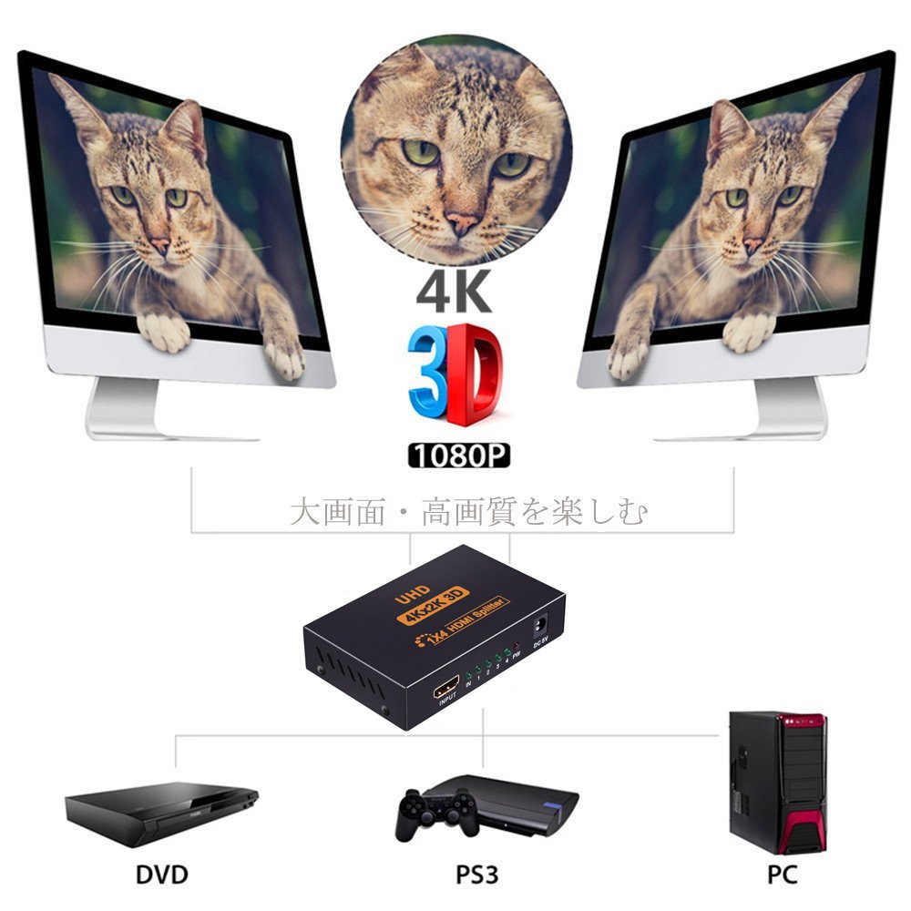 Amazon.co.jp: HDMIスプリッター 1入力4出力 1×4 HDMI分配器 電源