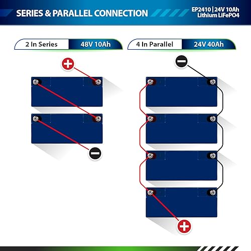 Miniatura 5 de ExpertPower Batería recargable LiFePO4 de litio de 24 V y 10 Ah de ciclo profundo  2500-7000 ciclos de vida y 10 años de vida útil  BMS integrado