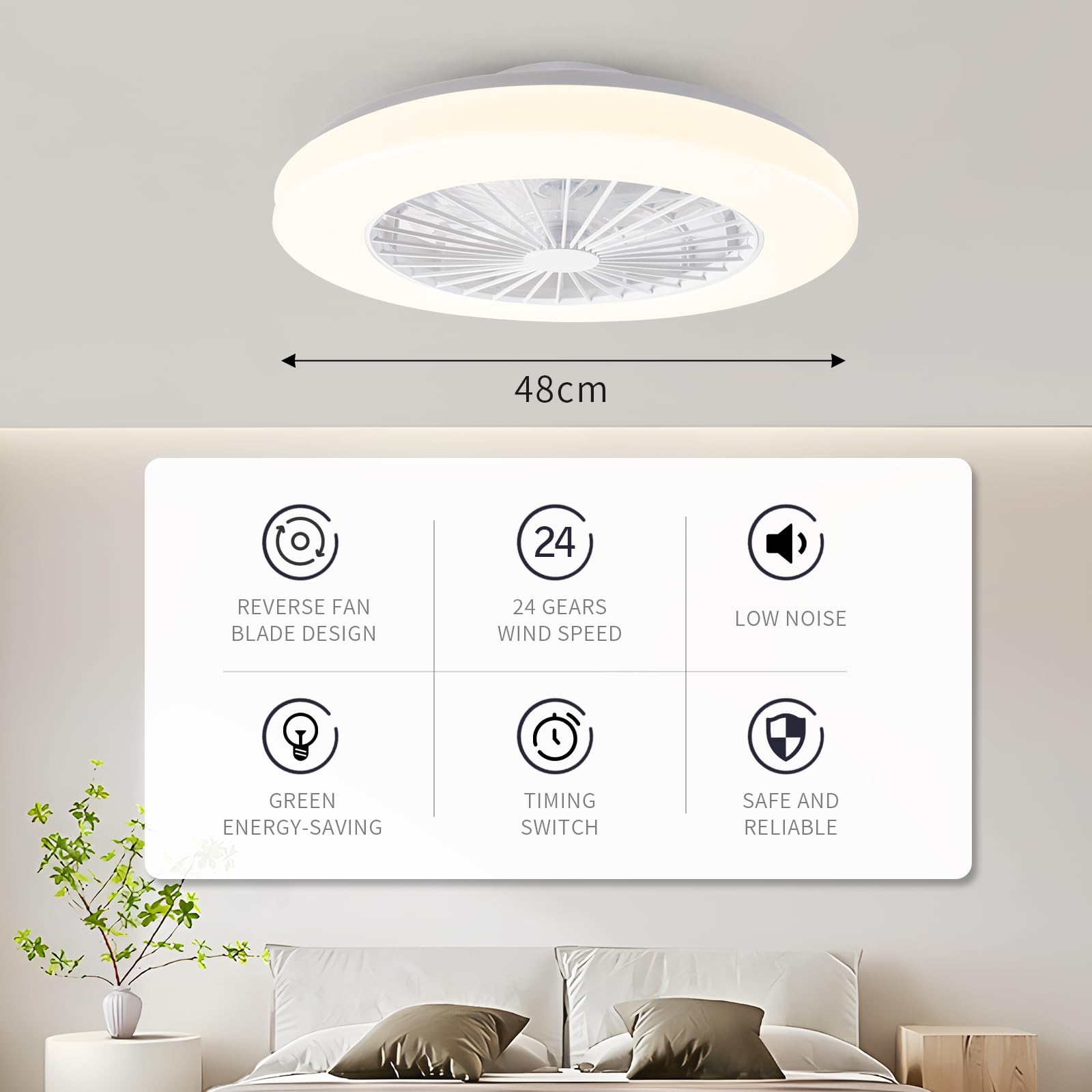 LED-Deckenleuchte mit Ventilator, dimmbares Licht, 24 Geschwindigkeiten, 3000-5500 K, weiß