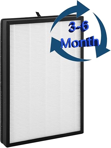 Miniatura 6 de Filtro de repuesto FA500 para purificadores de aire FAMREE FA500 y Aiper KJ200, filtro de 2 etapas, H13 True Hepa con carbón activado de alta