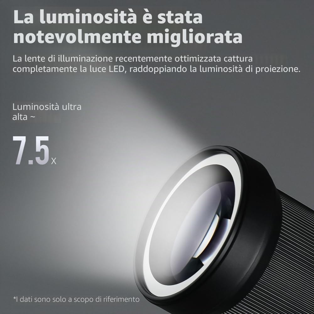 Ambitful AL300Pro Ottico Bowens Mount Snoot