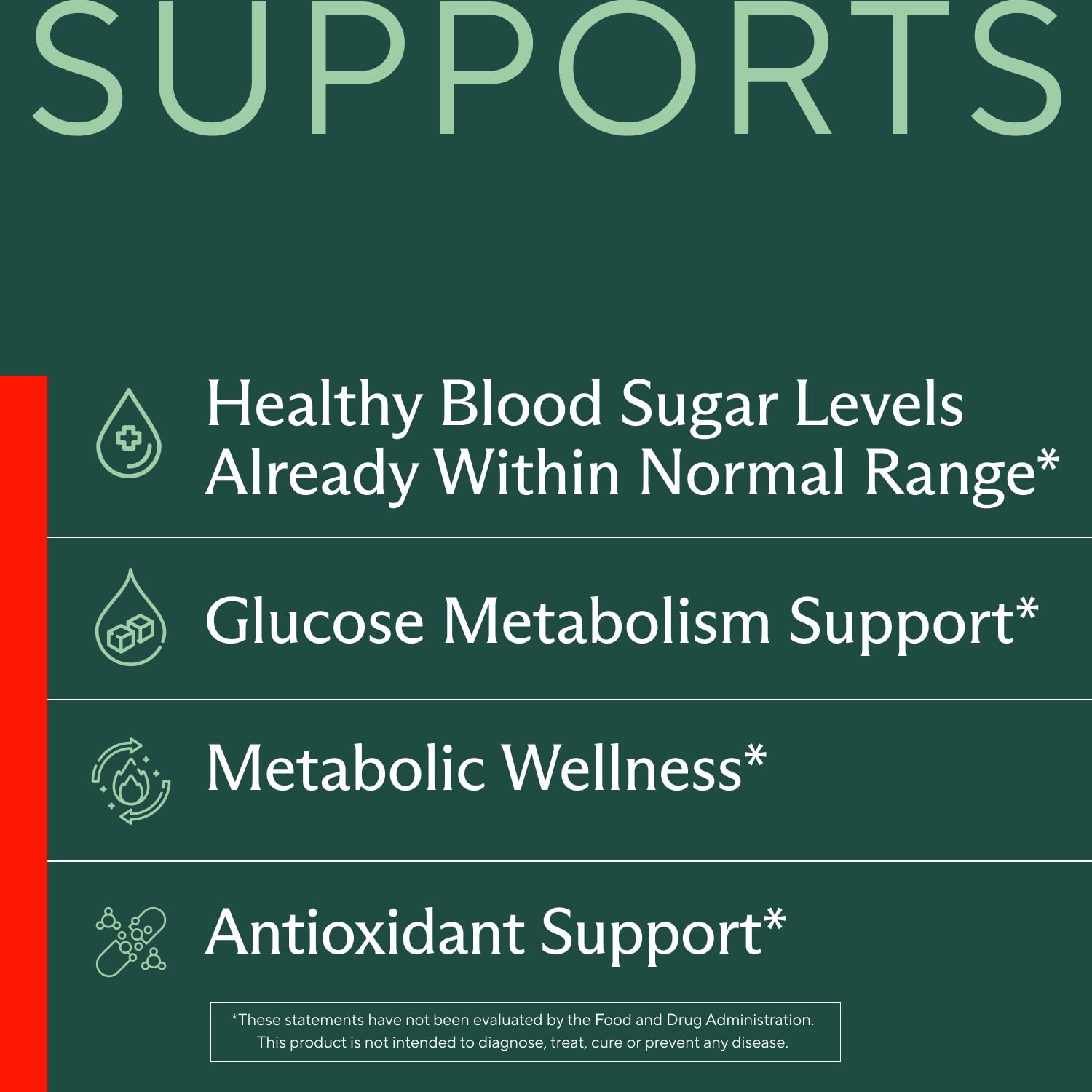 Premium Blood Sugar Support Supplement–Supports Healthy Blood Sugar Levels Already Within Normal Range – Includes Bitter Melon Extract, Vanadium, Chromium, Cinnamon, & Alpha Lipoic Acid-60 Capsules — Amazon image 2