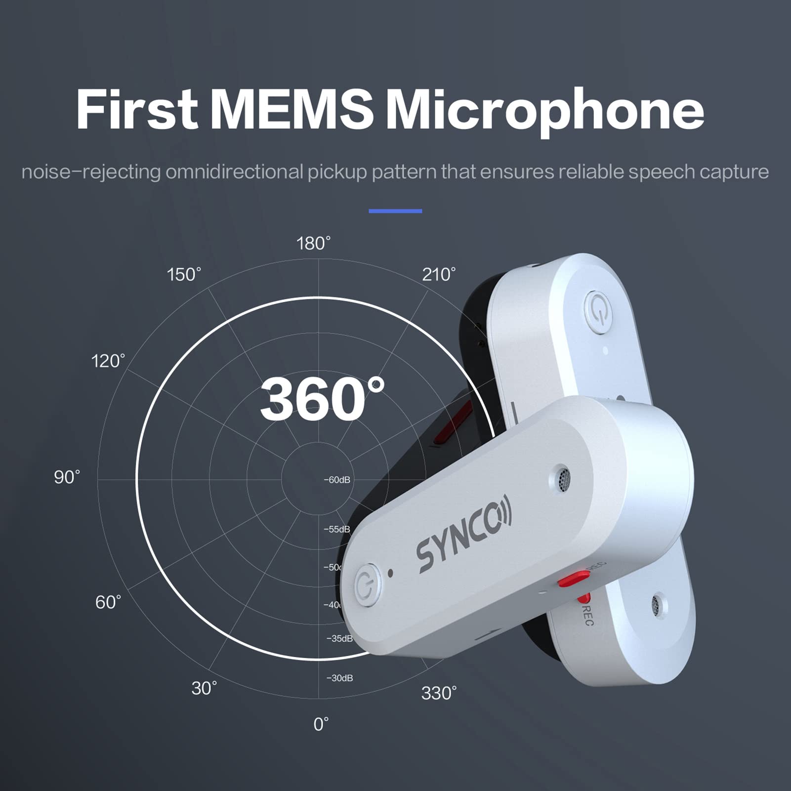 microfono senza fili HUIOP Sistema microfono wireless G3 2.4G Microfono con ricevitore a doppio canale + 2 trasmettitori Microfoni a clip Max. 250M di portata effettiva 8G di memoria integrata Riduzio