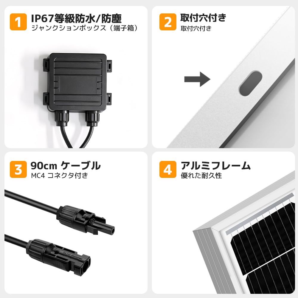 Amazon | LVYUAN【正規品】 400W 太陽光パネル 200W×2枚組 変換率21