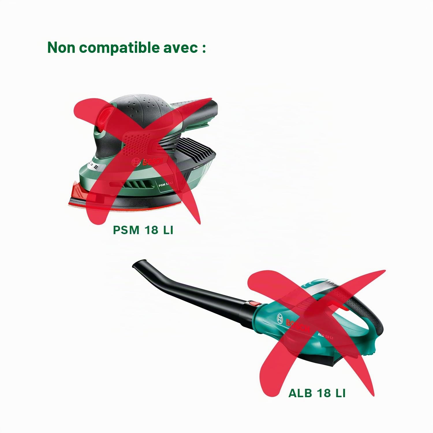 Bosch Kit de démarrage 18 V avec batteries et chargeur (2x batteries 2,0 Ah + 4,0 Ah, AL 18V-20 chargeur, système 18V, dans un carton)