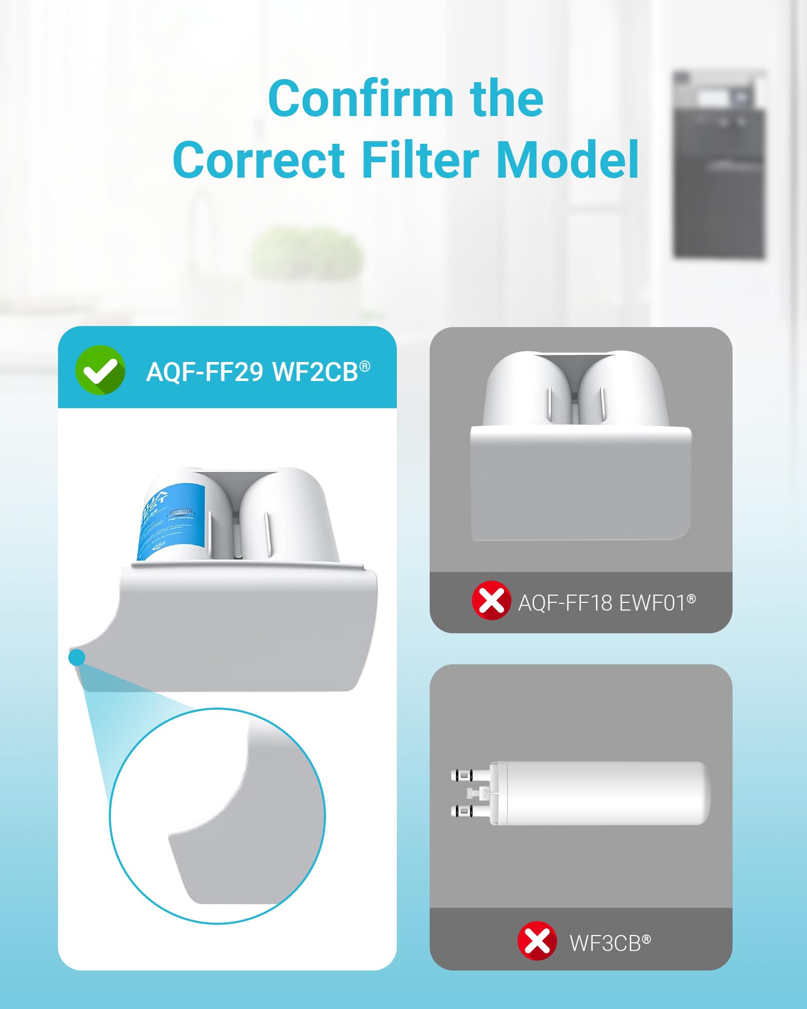 Amazon.com: AQUA CREST Replacement for Frigidaire® & Electrolux 