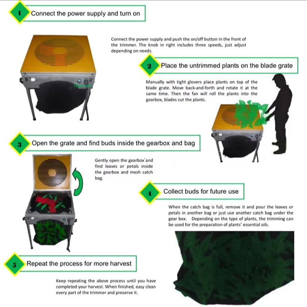 Amazon.com : 18 Inch Electric Bud Leaf Trimmer,3 Speed Wet & Dry
