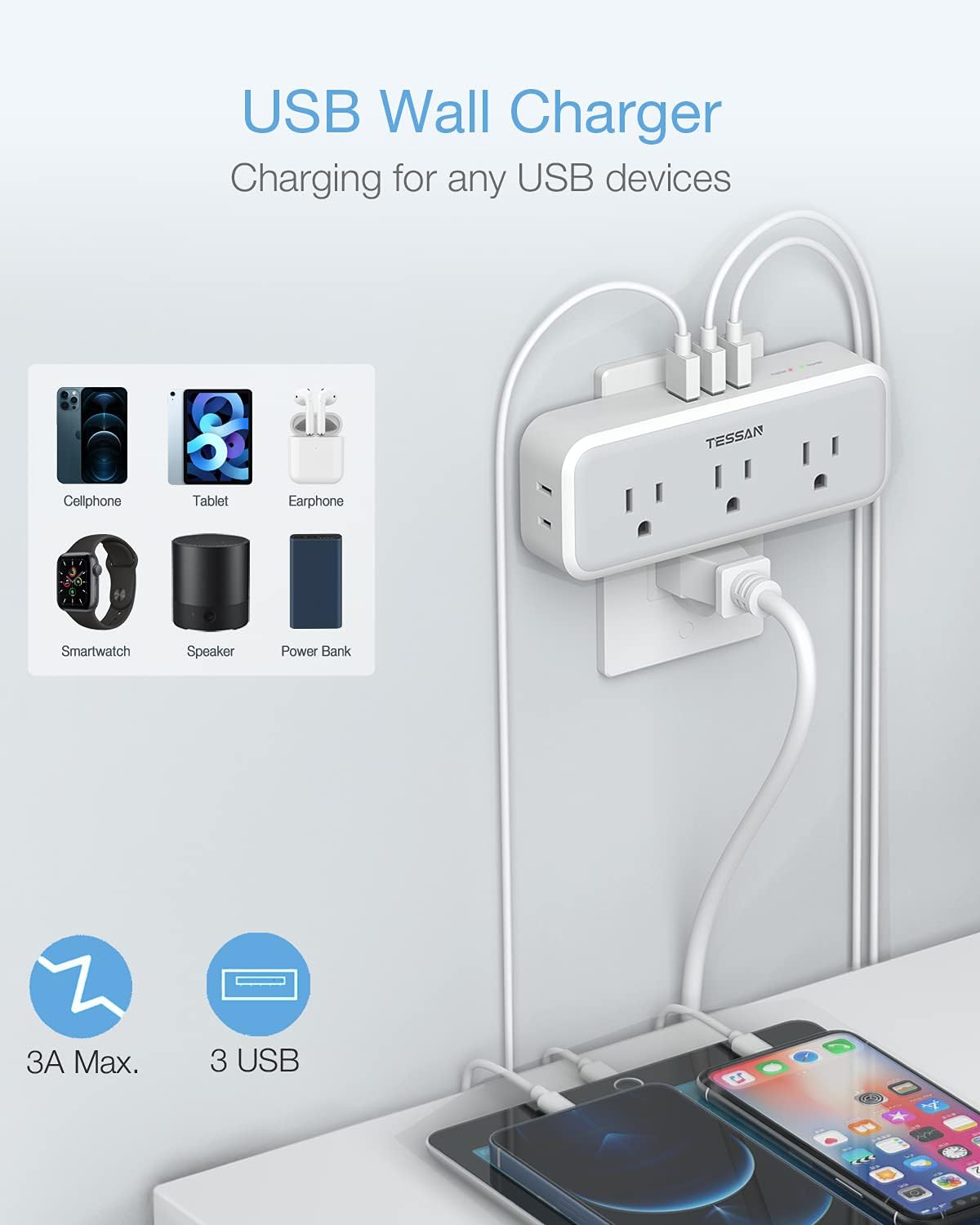 Multi Plug Outlet Splitter, TESSAN Surge Protector 5 Outlet Extender with 3 USB Wall Charger, 3-Sided Multiple Plug Expander for Home Office Dorm Room Essentials