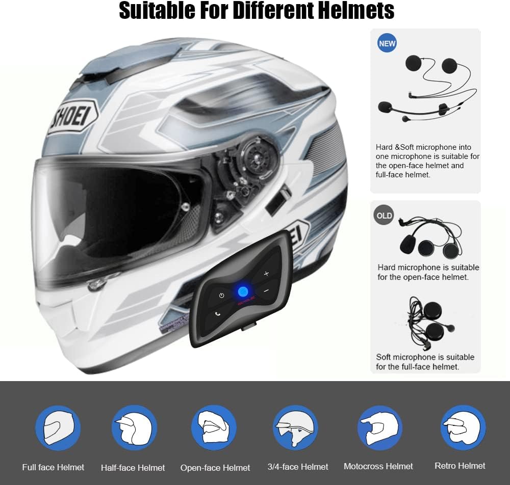 Diagram showing helmet compatibility and microphone types