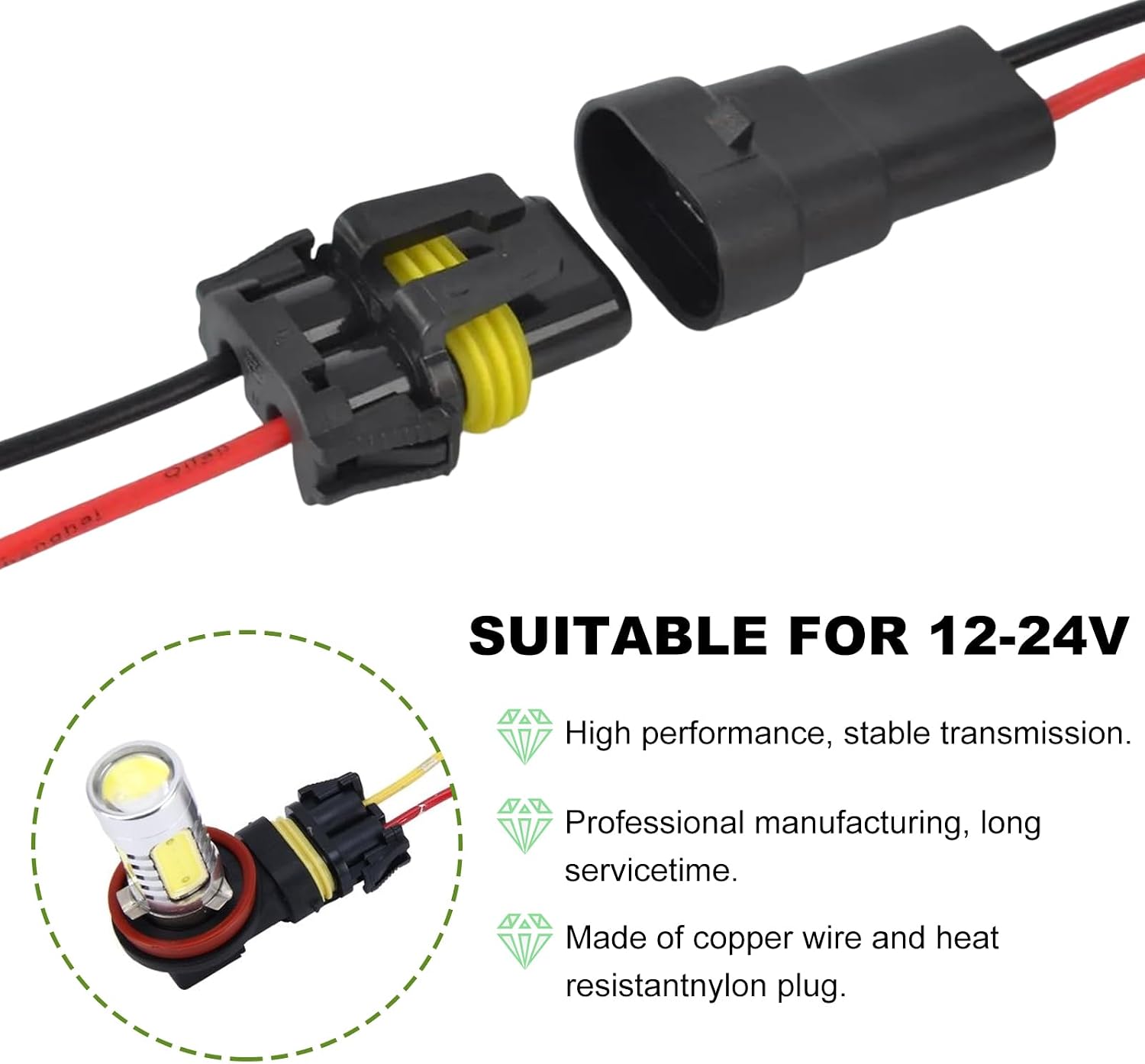 2 PCS Wiring Harness Headlight Socket, 9005 9006 9012 HB3 HB4 Nylon Female Adapters Pigtail Sockets, Wire Connector Plug Replacement Part for Driving Lights Fog Lamps