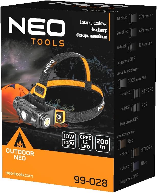 NEO TOOLS 99-028 Headlamp packaging showing contents and features