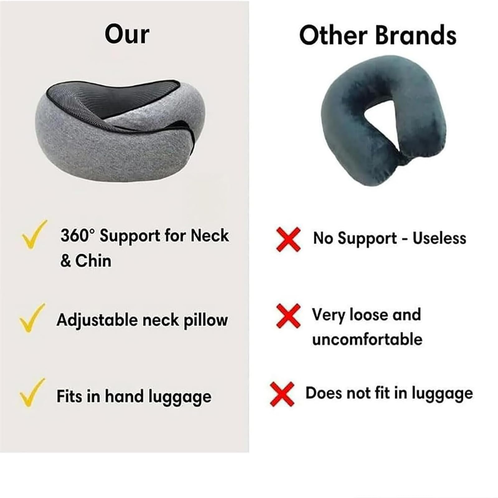 Amazon｜Flyhugz ネックピロー Flyhugs トラベルピロー ワンダープラス 