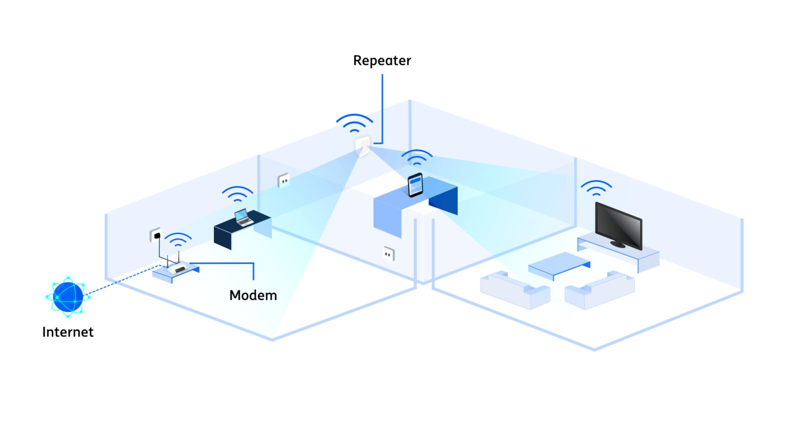 T I M HUB Pro Modem Router Wi-Fi 7 FTTH Fibra Ottica 2.5Gbps ZXHN F6745M | Solo Fibra FTTH, non FTTC, EasyMesh 2.4/5GHz, WAN 2.5G LAN 1G, 2 porte FXS telefono
