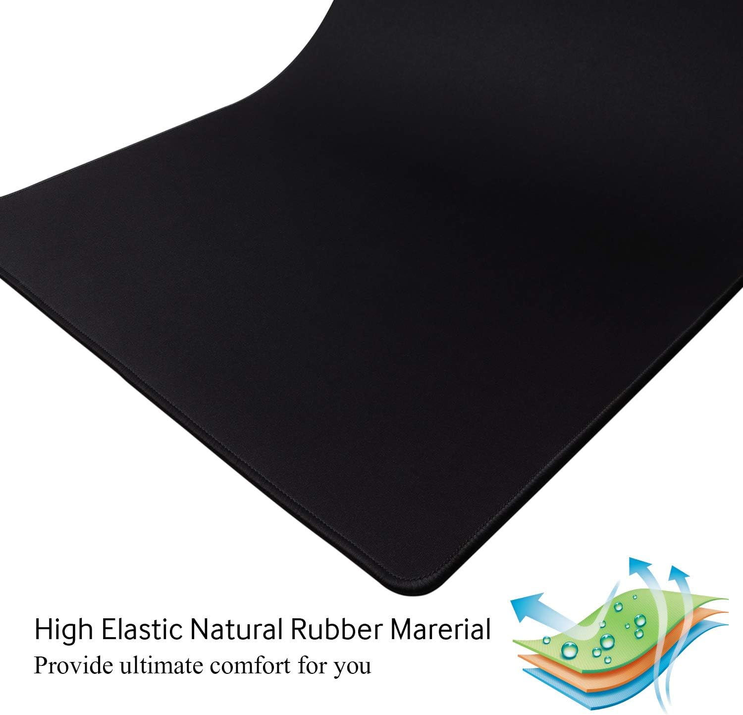 JIALONG Large Gaming Mouse Pad, Extended Mousepad with Black Stitched Edges, XXL Desk Mat, Big Computer Keyboard Mat for Gaming and Office, 35.4 x 15.7 inches