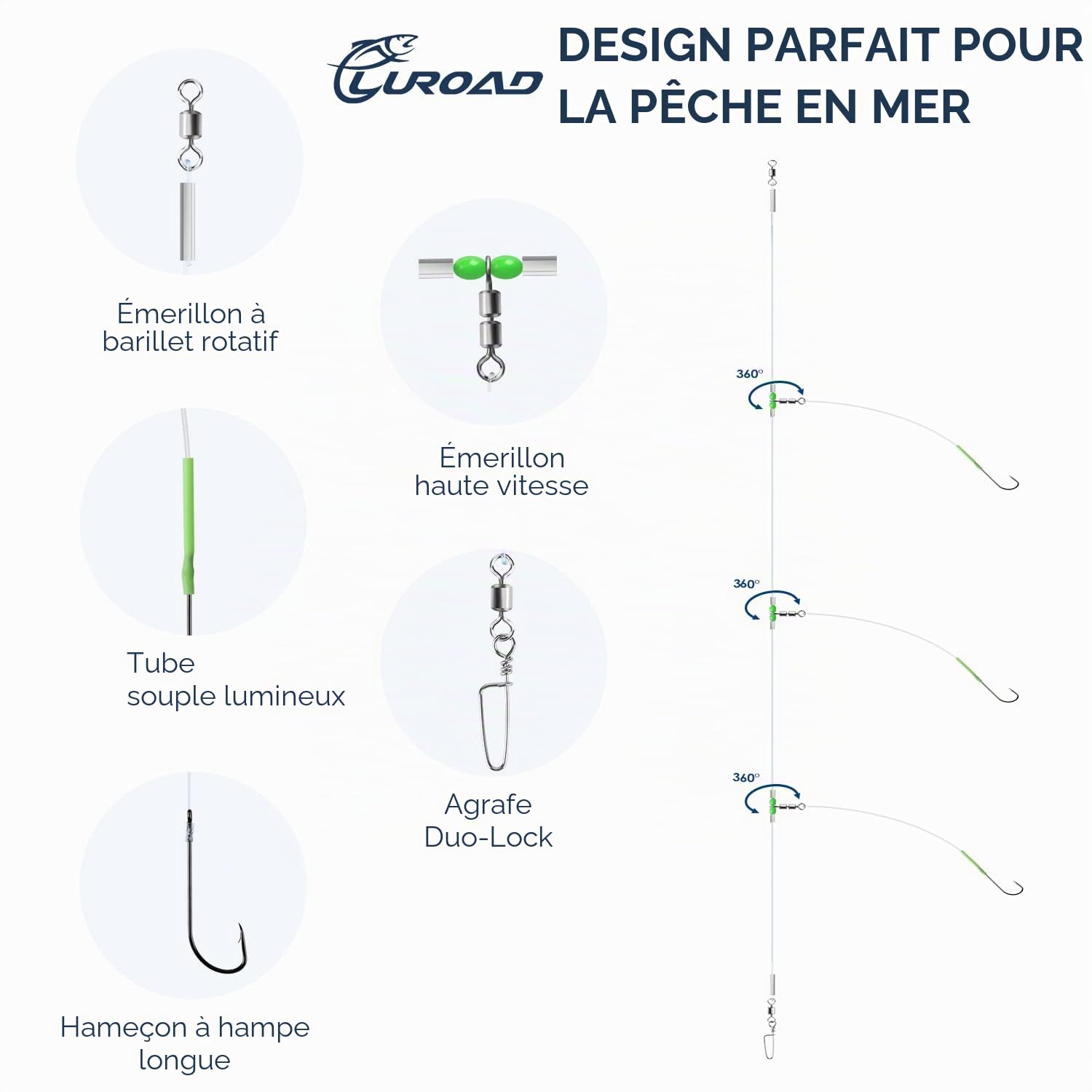 Lot de 5 Pré-noué Bas de Ligne Peche en Mer, Tailles 1, 2/0 Bas de Peche Mer pour Pêche à la Plages, Pêche Côtière, Pêche Le Bar, la Plaice, la Truite, la Dorade