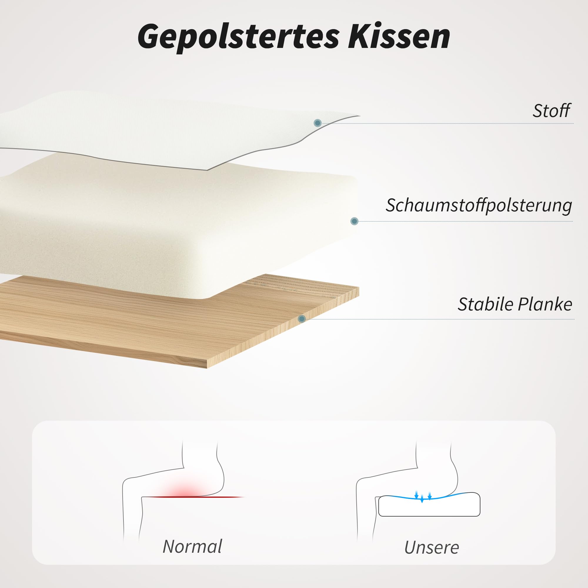HOMCOM Bürostuhl mit Aufklappbarer Armlehne Lendenwirbelstütze Weiß | Ergonomischer Schreibtischstuhl, Höhenverstellbarer Drehstuhl mit Wippfunktion, Netzbespannung, Computerstuhl