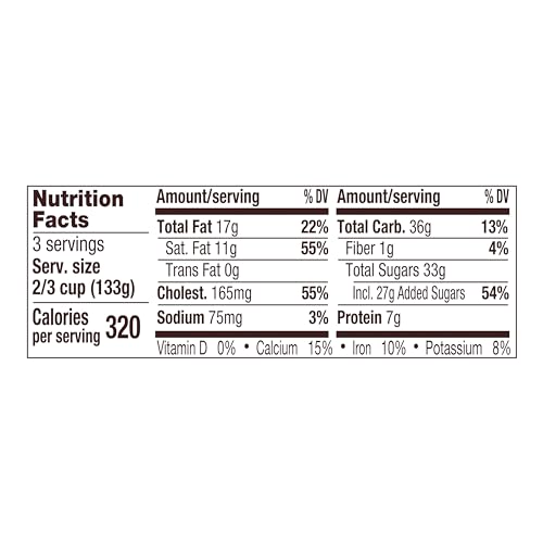Talenti Ice Cream, Coffee Chocolate Chip, 16 oz (Frozen) - Thumbnail 2