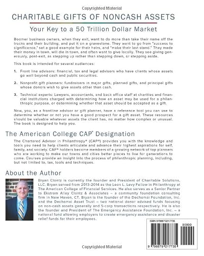 Charitable Gifts of Noncash Assets
