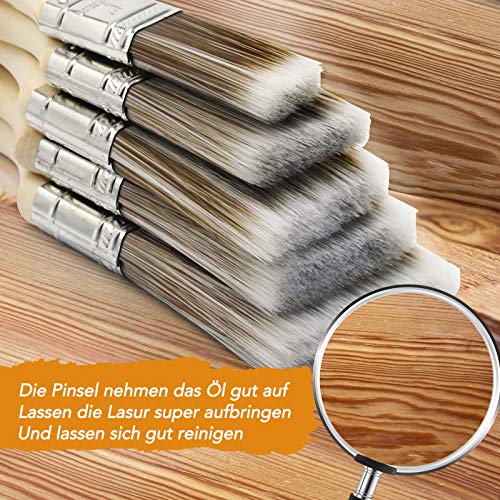 5 Stück Flachpinsel Set zum Holz streichen Pinsel für Lasur und Farbe Profi Malerpinsel aus Kunstfaser Kein Borstenverlust
