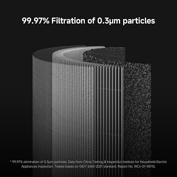 Xiaomi Mi Air Purifier 4 Lite White EU BHR5274GL