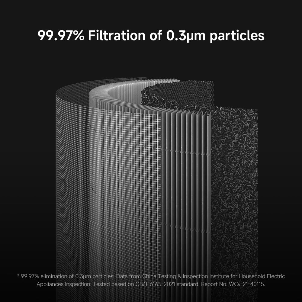 Xiaomi Smart Air Purifier 4 Lite EU | Czujnik laserowy PM2.5; wskaźnik jakości powietrza w czasie rzeczywistym; certyfik