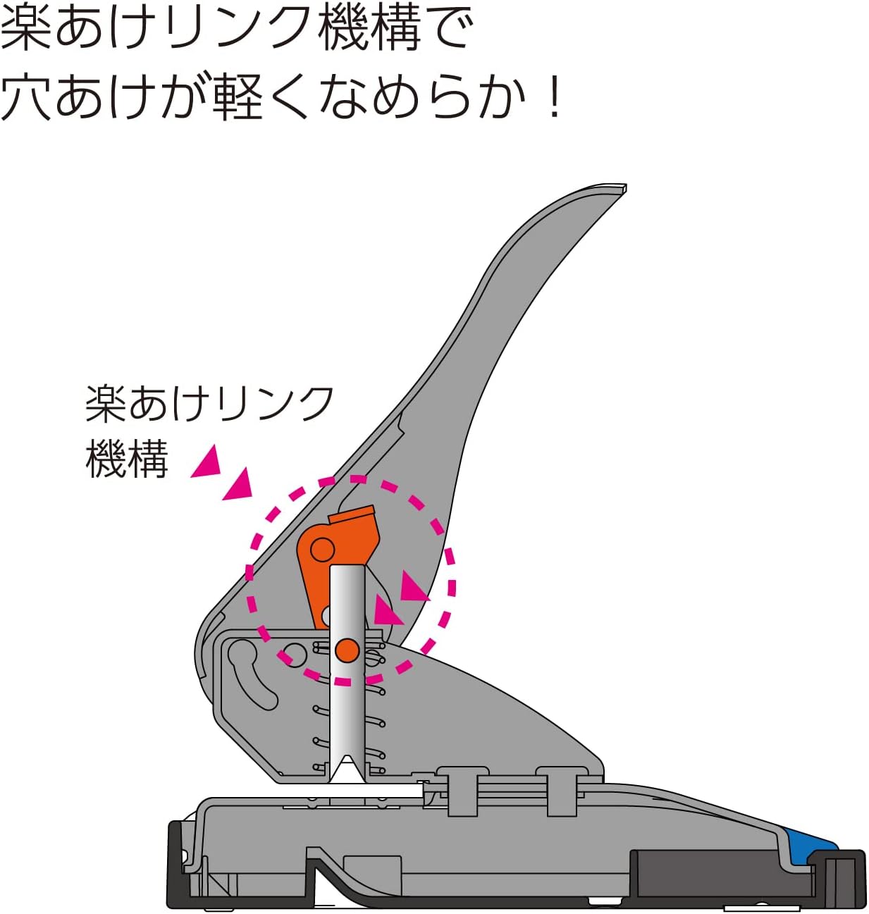 Kokuyo 2 hole punch Rakuake paper size 52 cards with blue guide PN-G52B