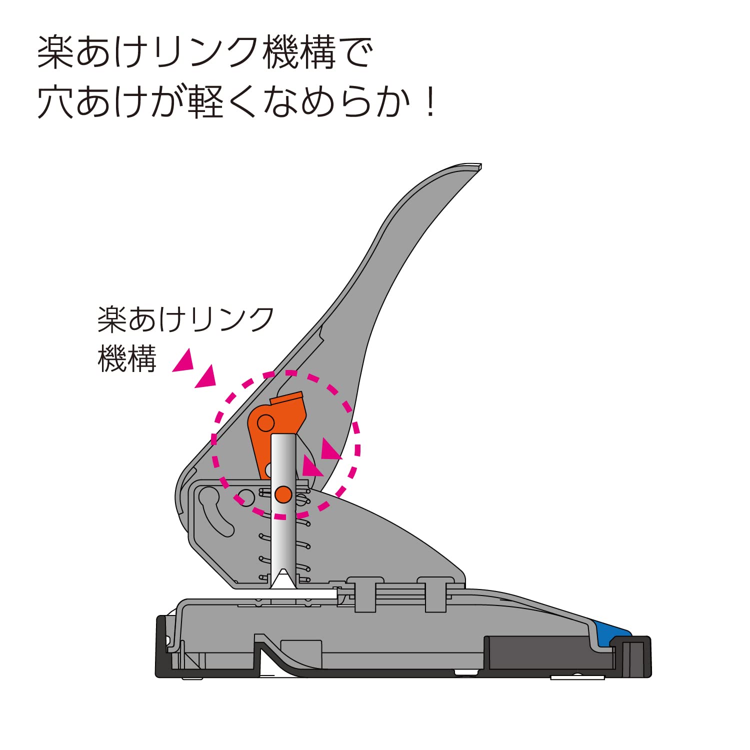 Kokuyo two-hole punch Rakuake paper size 52 cards with guide blue PN-G52B