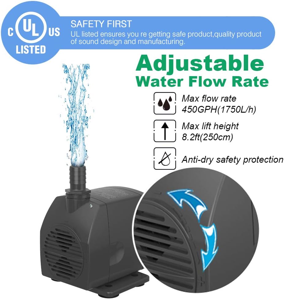 Knifel Submersible Pump with adjustable water flow rate, max flow rate 450GPH, max lift height 8.2ft, and anti-dry safety protection.