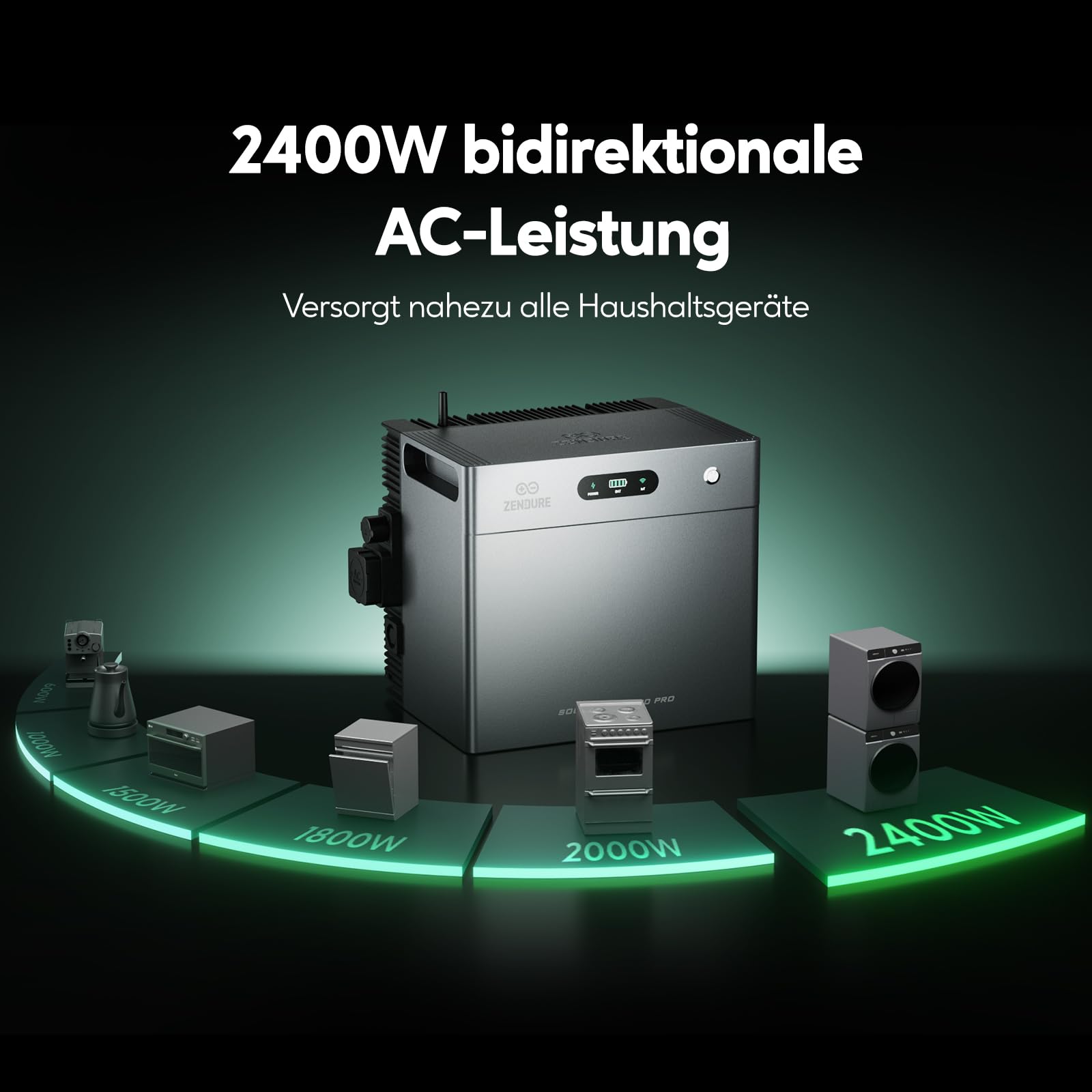 Zendure SF2400 Pro - Balkonkraftwerk mit Speicher 2400W Bidirektionale AC-Leistung, Solarspeicher für Balkonkraftwerk mit 4800W PV-Eingang (3000W DC + 1800W AC), Eweiterbar von 16,8kWh, Plug & Play