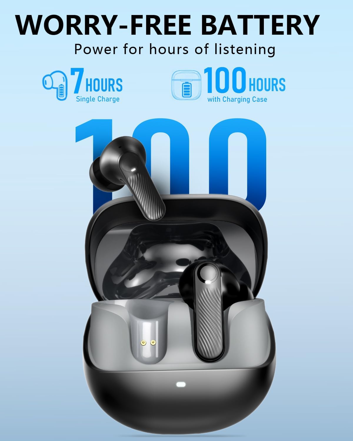 Wireless Earbuds with Active Noise Cancelling,140-Hour Long Battery Life Bluetooth 5.4 Ear Buds,Multi-Device Pairing,Enhanced Clear Call,Deep Bass Stereo In Ear Headphone - Image 3