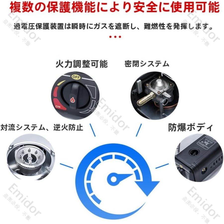 ガスコンロ カセットコンロ 多機能 ポータブル アウトドア スポーツ ダブルコンロ 日本のバーベキュー道具 片面焼きグリル プッシュ