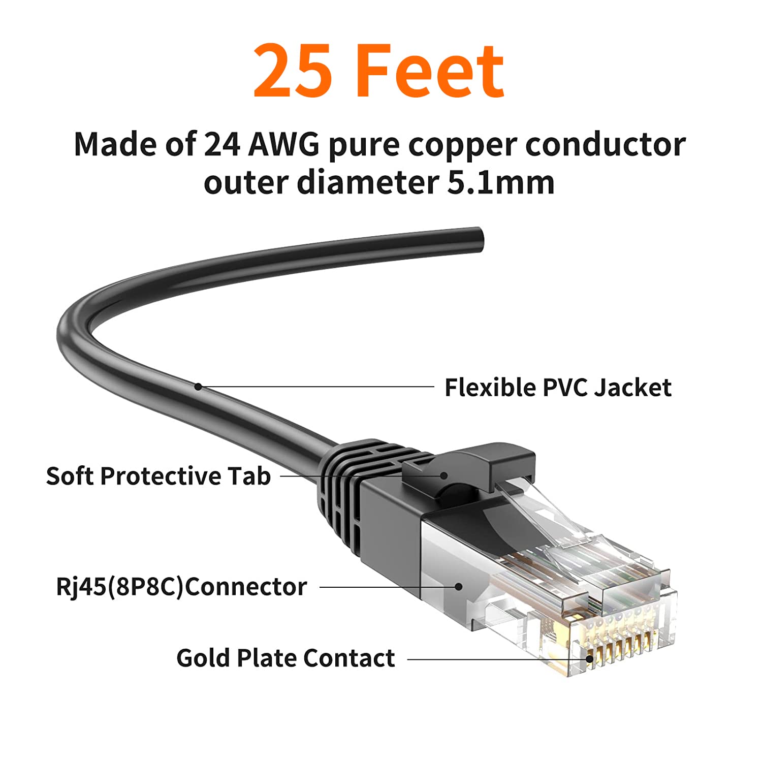 CableCreation Cavo Patch Ethernet Cat 5e, Lunghezza 35 m, Cavo di Rete