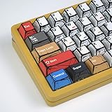 YMKPVR KBDiy Japanese Manga Theme Five-Sided Dye-Sublimation 143 Keys Keycaps,Cherry Profile PBT Custom Keyboard Keycap for 61/64/68/84/87/100/104/108 Mechanical Keyboard