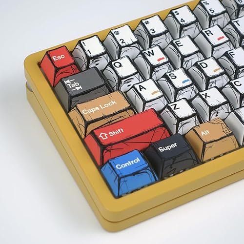 YMKPVR KBDiy Japanese Manga Theme Five-Sided Dye-Sublimation 143 Keys Keycaps,Cherry Profile PBT Custom Keyboard Keycap for 61/64/68/84/87/100/104/108 Mechanical Keyboard