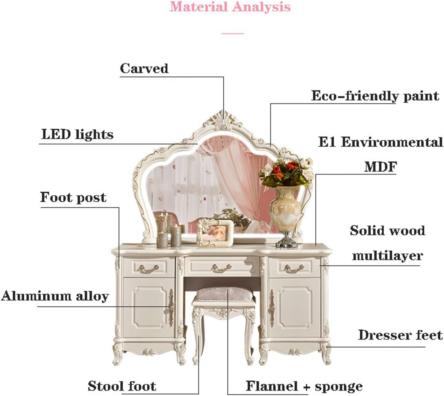 Vanity Dressing Table Set Luxury Makeup Bench with 3 Colors Led Hd Mirror,Comfortable Stool Drawers Cabinet,Modern Simple Style,for Girl's Gift (Size : 1.48m) ()