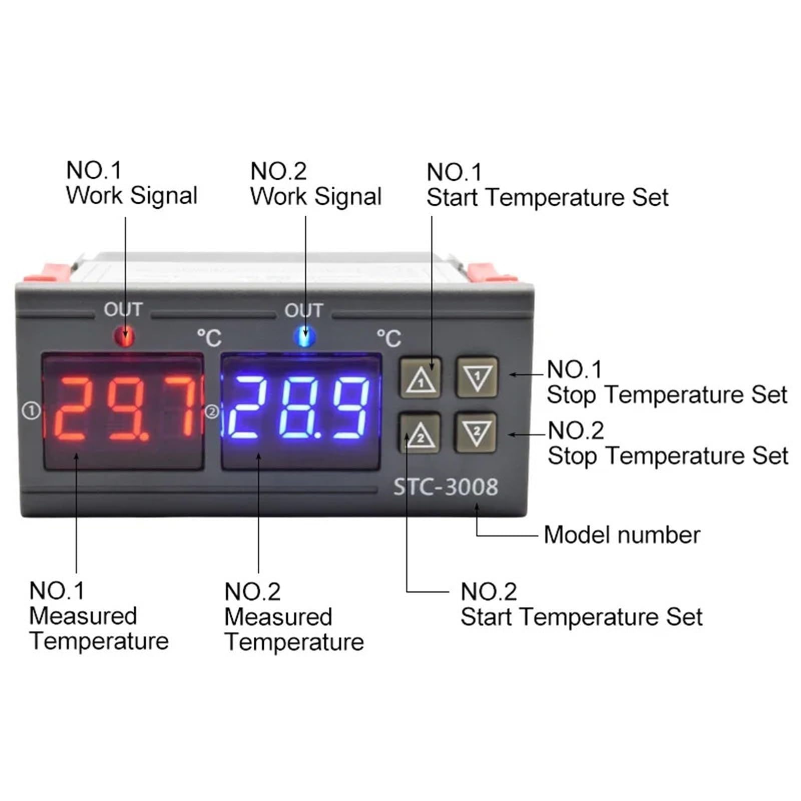 Termostato controlador de temperatura digital STC-3008 de doble LED, CA 220 V, 12 V CC, control de calefacción y refrigeración, con dos salidas de relé.(STC-3008 DC12V)