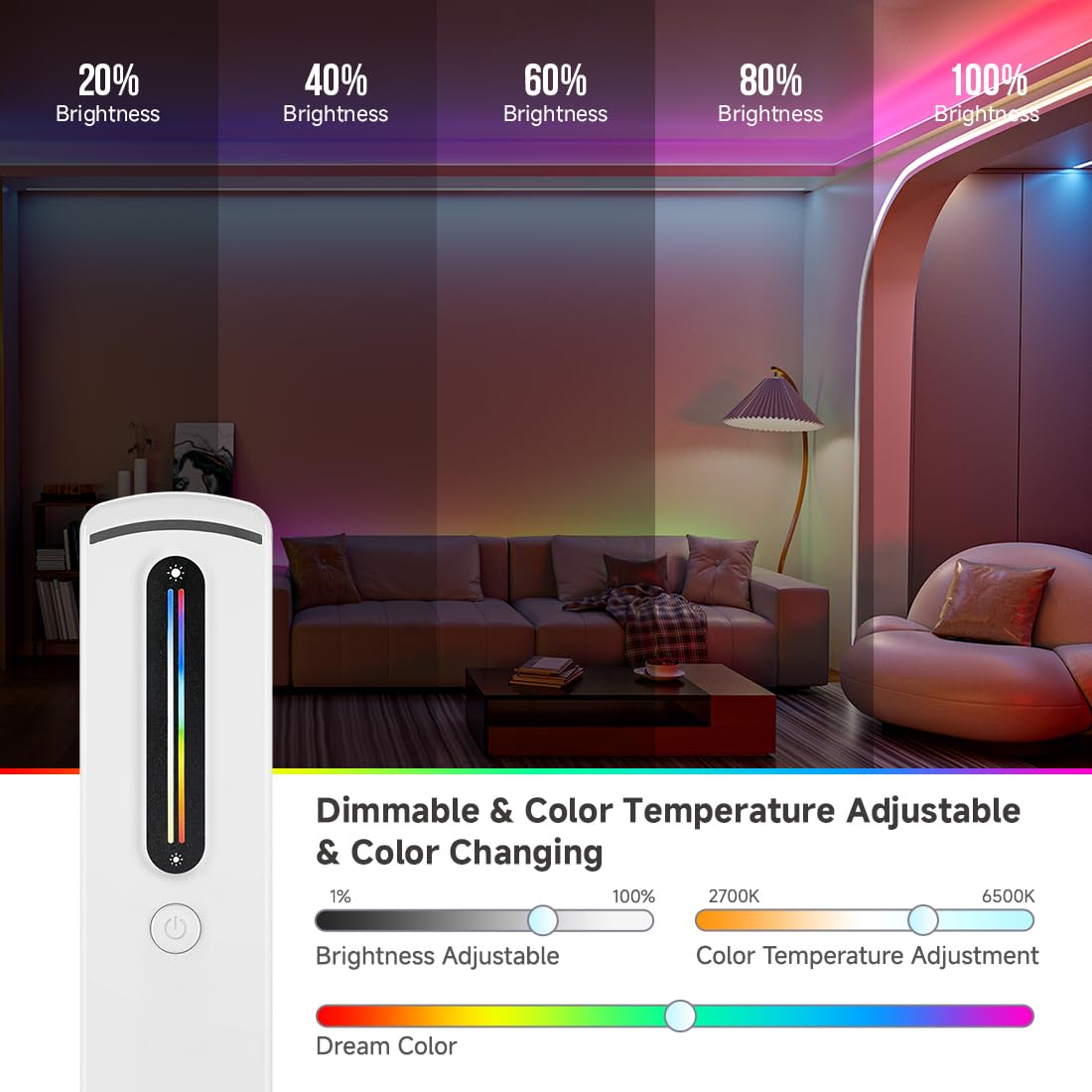 SEZO C03W RGB LED Controller Kit WiFi LED Controller DC12V-24V und RC09RF One-Zonen 2.4GHz Wireless Fernbedienung Gruppensteuerung Mehrere Farbmodi für 5050 FCOB RGB LED-Streifen(No IC)