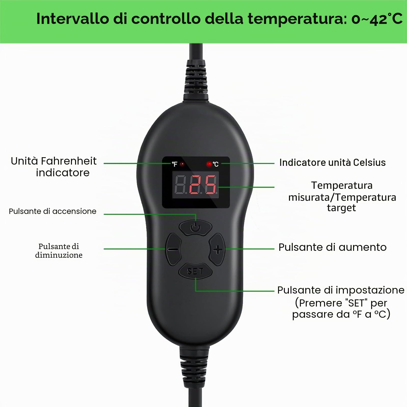 KETOTEK Tappetino Riscaldante con Termostato 220V 30W per Piante Serra Growbox, Tappeto Riscaldante con Regolazione della Temperatura per Semenzaio Germinazione, 0℃~42℃