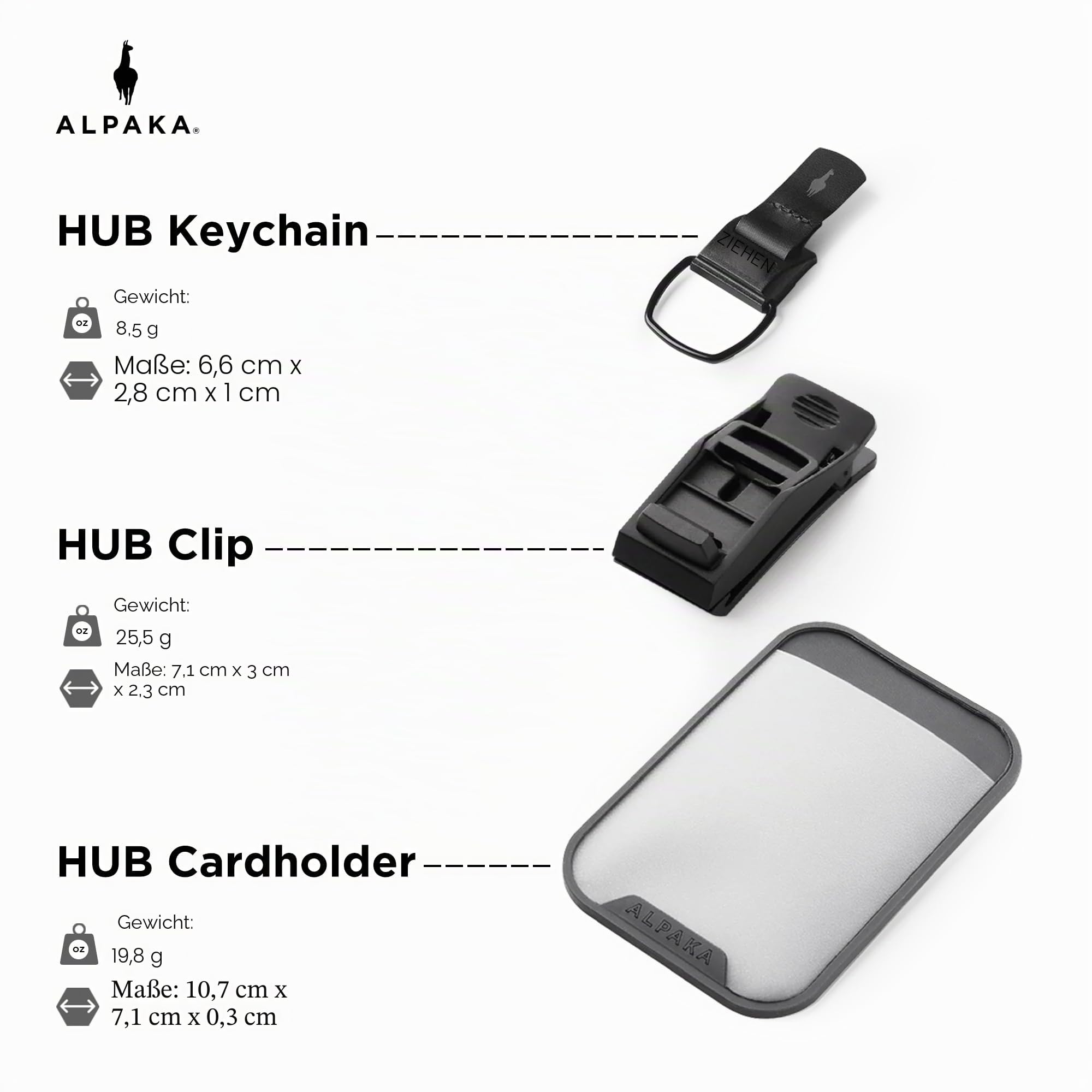 ALPAKA HUB Cardholder - Ausweishalter mit HUB Clip, Wasserdichter Ausweishülle mit Klarsichtfenster für ID-Karten, ÖPNV-Karte, Studentenausweis, Kreditkarten, Rückseite fasst 2-4 Karten (Kühl Schwarz)