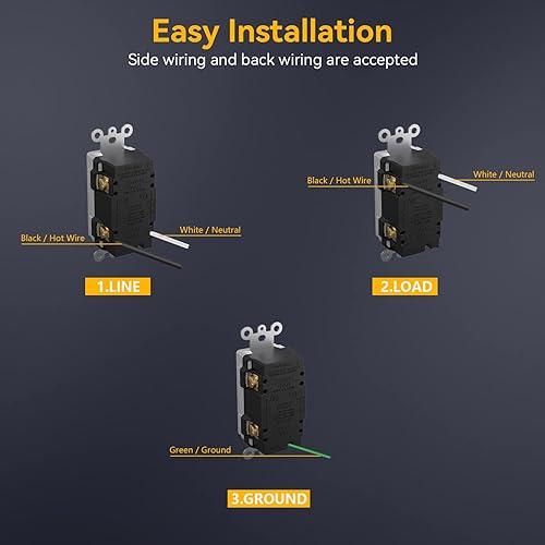 Miniatura 6 de AIDA Indicador LED GFCI WR de 20 amperios y 120 V de cara en blanco resistente a la intemperie, para interiores y exteriores, sin cara, salida GFCI