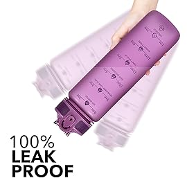 Hyeta 32oz Water Bottles with Straw - Stay Motivated and Hydrated with Convenient Times to Drink Markings, Durable, Leak-proof